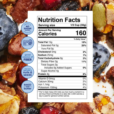 Blueberry Cinnamon Granola | NuTrail